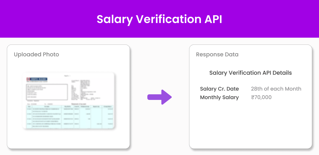 Salary Verification API Rectangle Image Salary Verification API