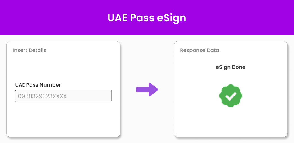 UAE Pass eSign Rectangle Image UAE Pass eSign