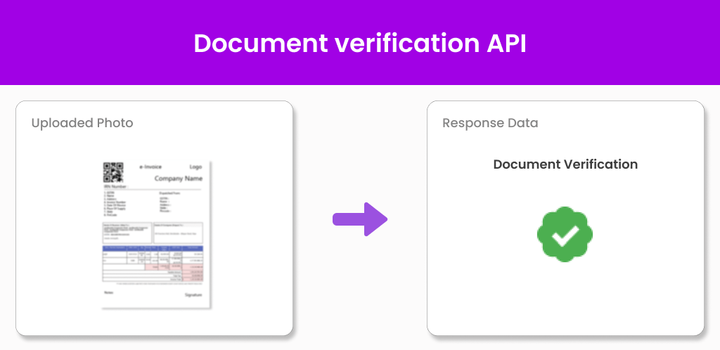 Document verification API Rectangle Image Document verification API