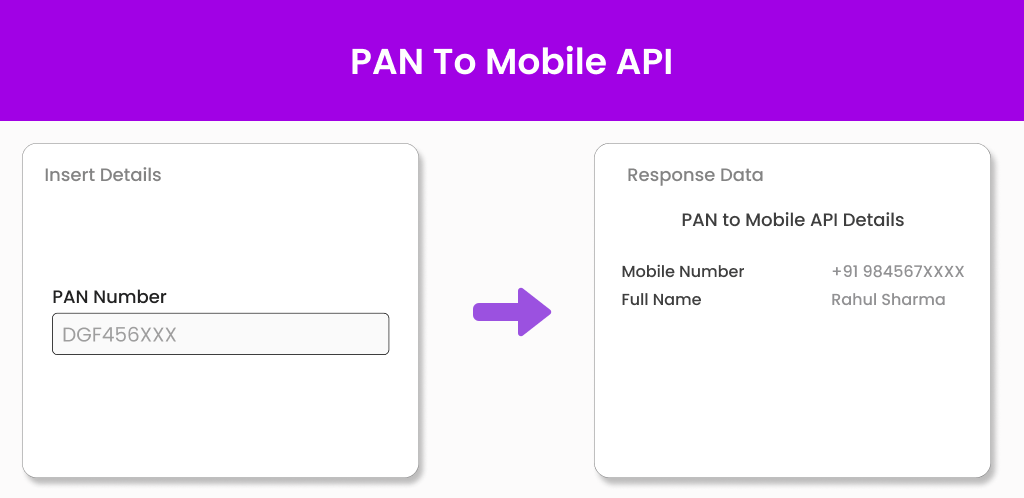 Pan To Mobile API Rectangle Image Pan To Mobile API