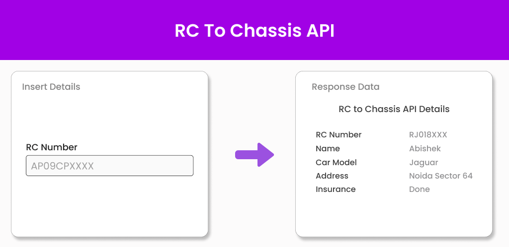 RC To Chassis API Rectangle Image RC To Chassis API