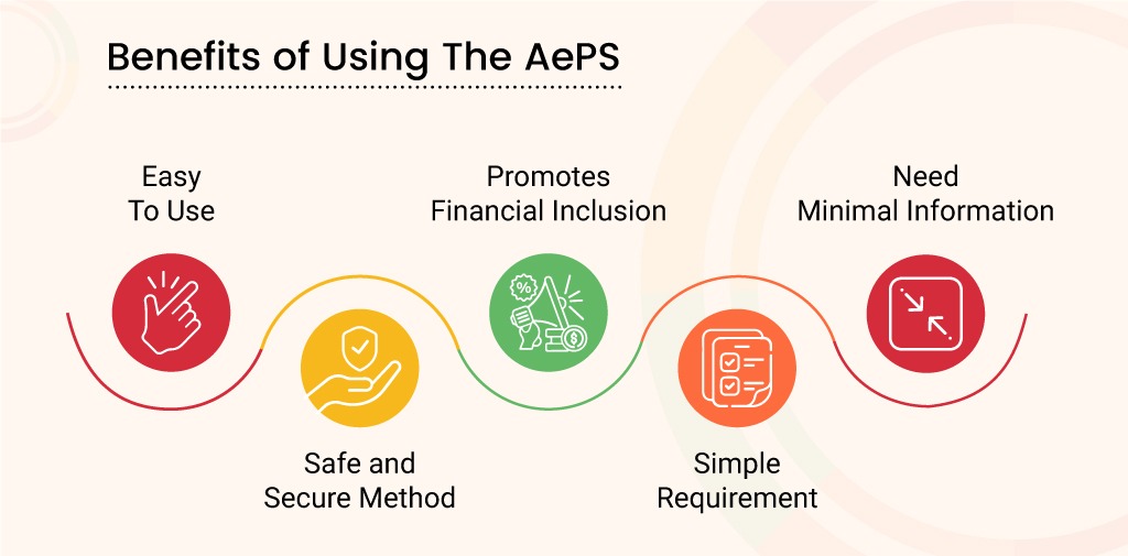 Benefits of using AEPS