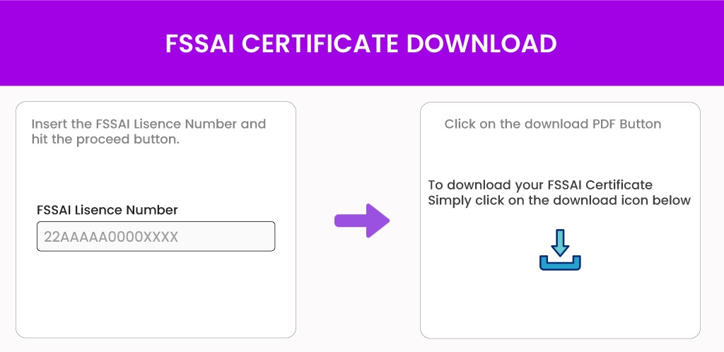 FSSAI-Certificate-Download-Web-Page FSSAI Certificate Download