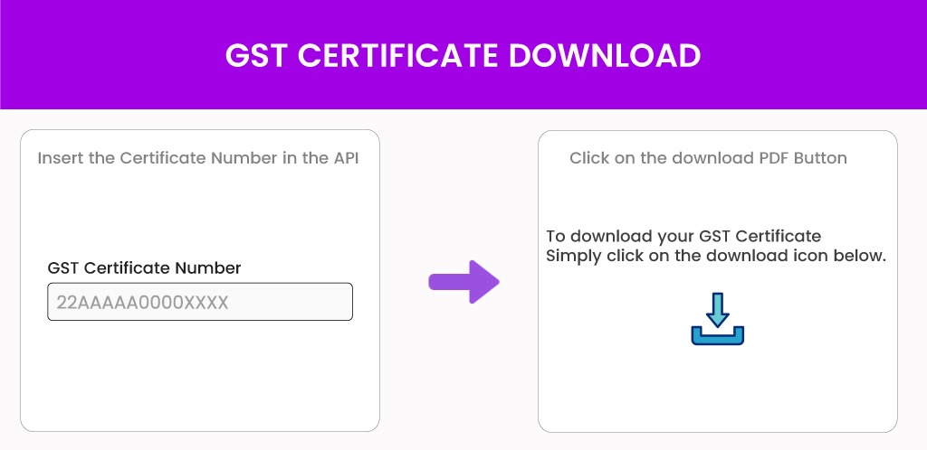 GST-Certificate-PDF-Download GST Certificate Download