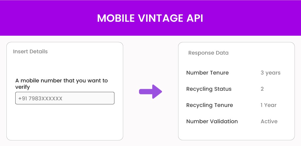Mobile-Vintage-API Mobile-Vintage-API