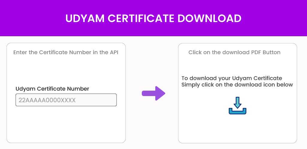 udyam certificate