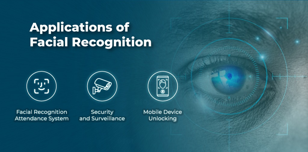 Applications of Facial Recognition