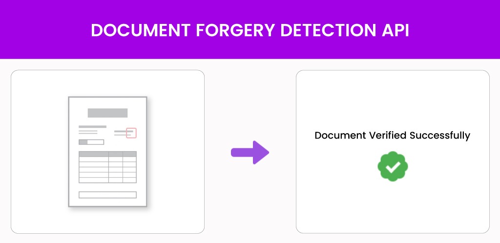 Document-Forgery Document Forgery Detection API