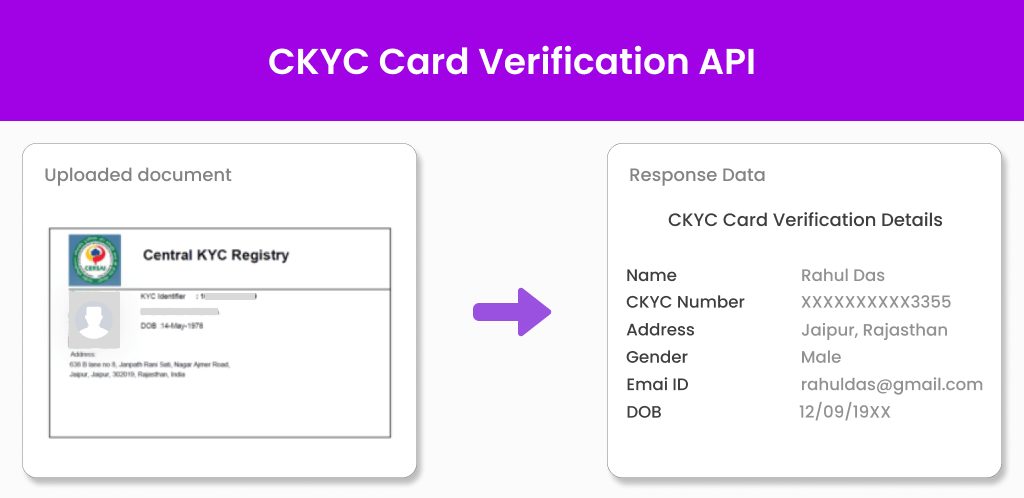CKYC Card Verification Rectangle CKYC Card Verification API