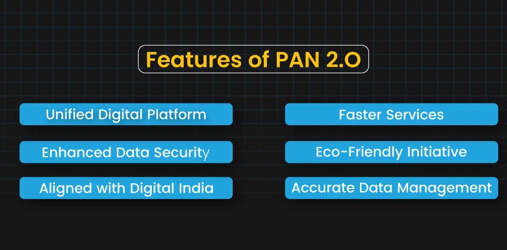 Feature of PAN 2.0