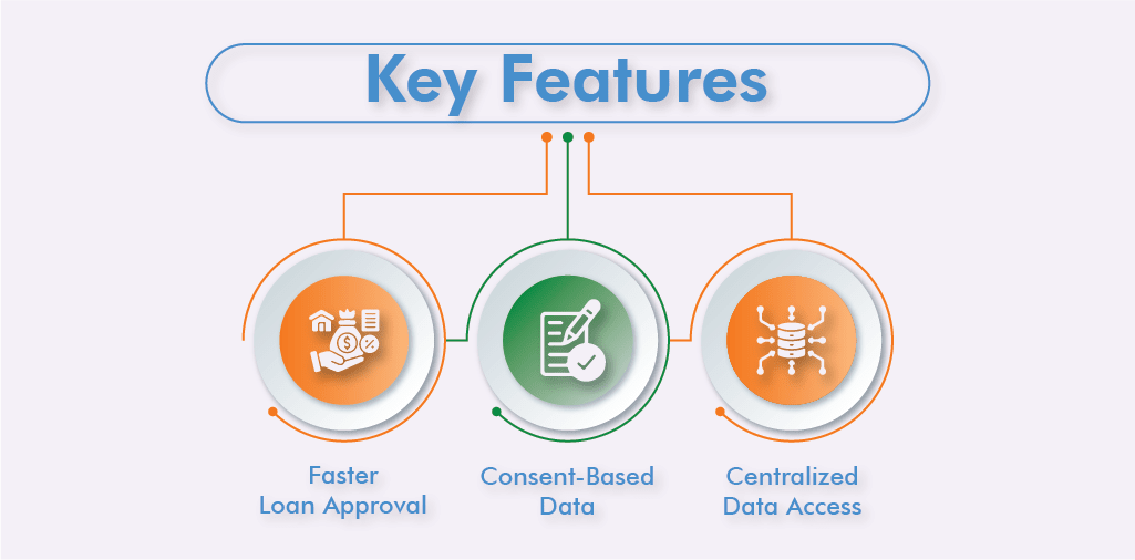 Key feature of ULI