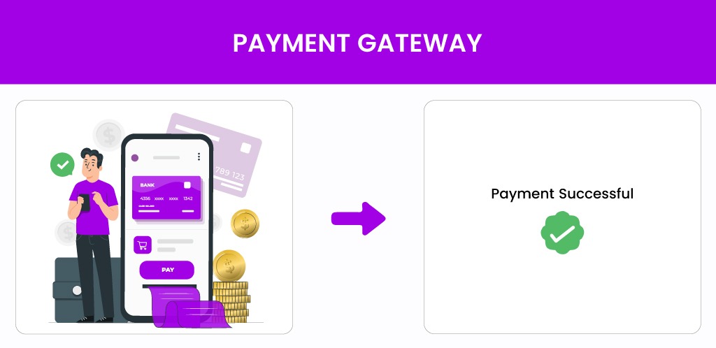 Payment-Gateway-Image Payment Gateway