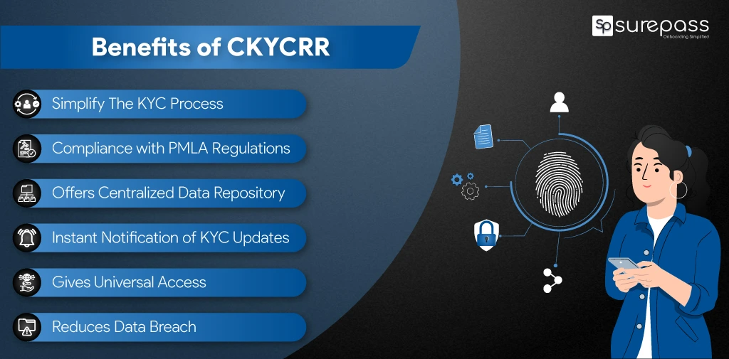 Benefits of CKYCRR