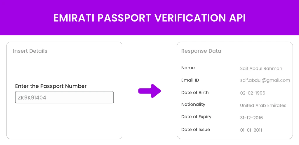 Emirati-Passport-Verification-API (2) Emirati Passport Verification API
