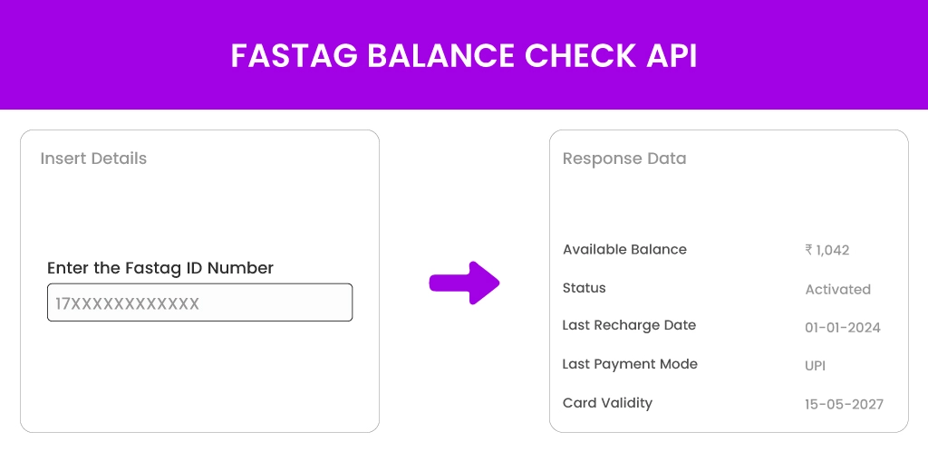 Fastag-Balance-Check-API-1 (1) Fastag Balance check API