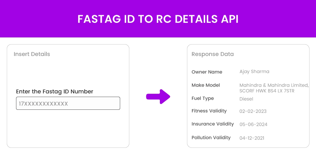 Fastag-ID-to-RC-Details-API (1) Fastag ID to RC Details API