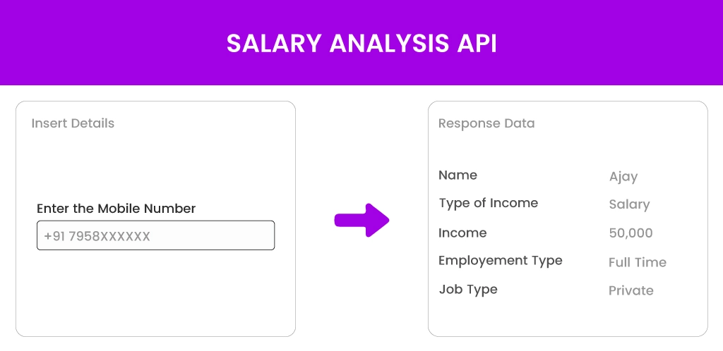 Salary-Analysis-API (1) Salary Analysis API