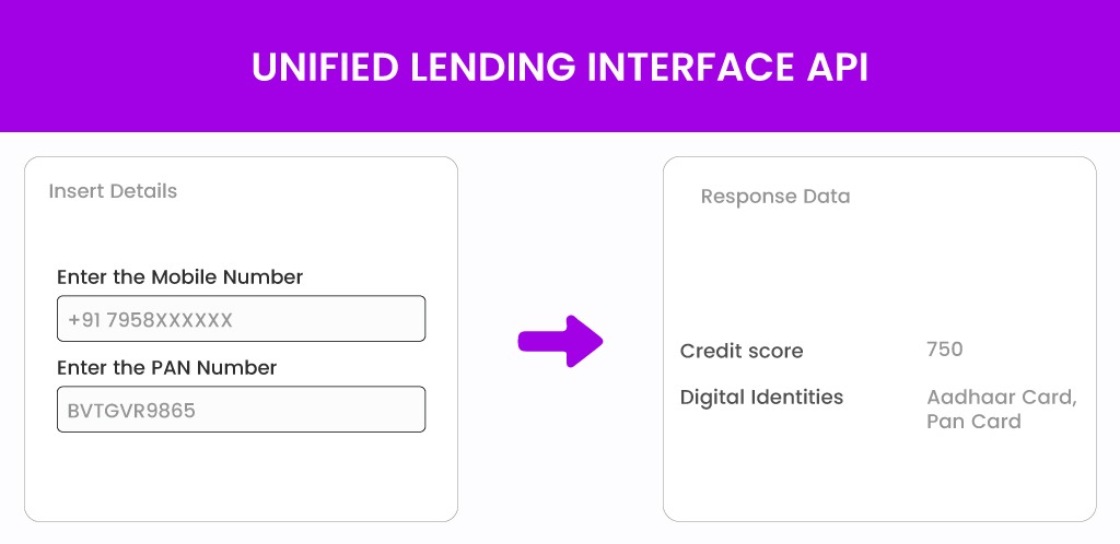 Unified-Lending-Interface Unified Lending Interface API