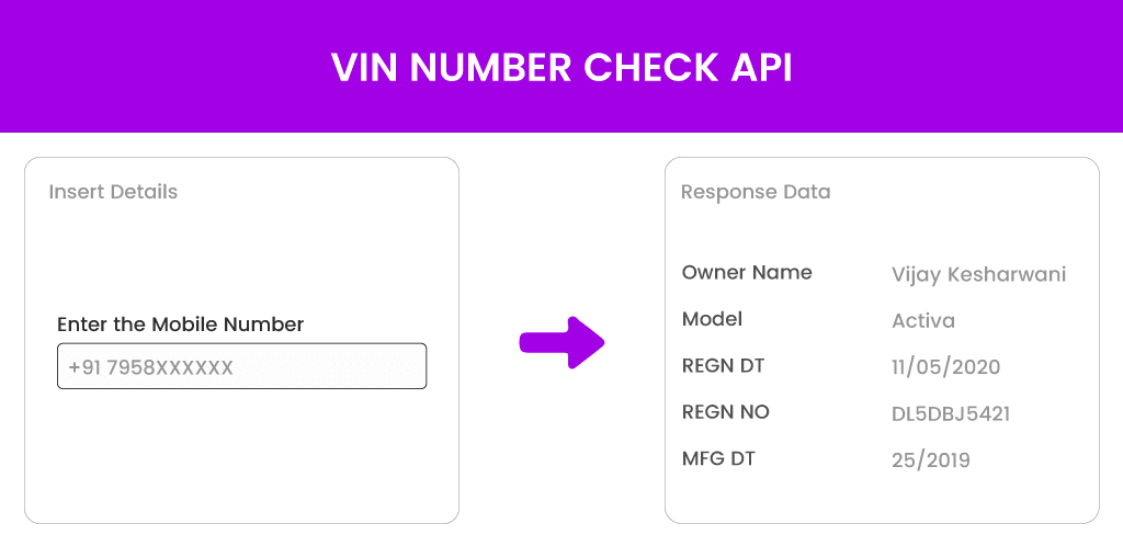 VIN-Number-Check-API VIN Number Check API