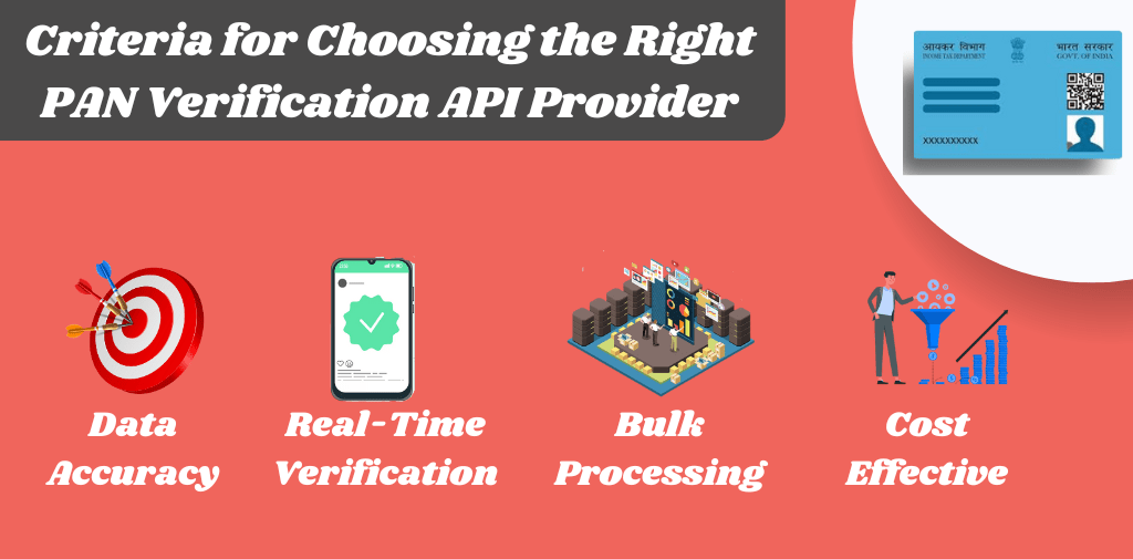 Criteria for Choosing the Right PAN Verification API Provider