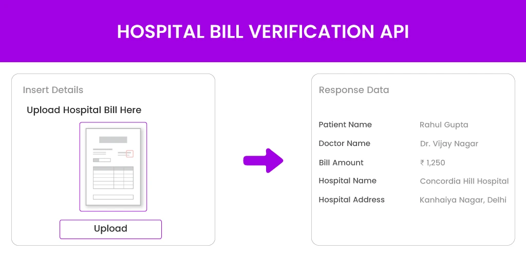 Hospital-Bill-Verification-API Hospital Bill Verification API