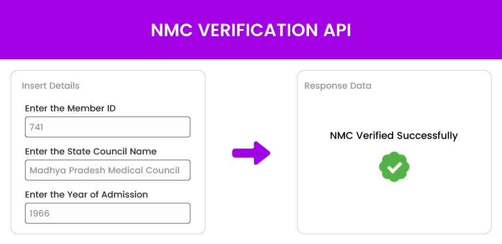 NMC-Verification-API NMC Verification API