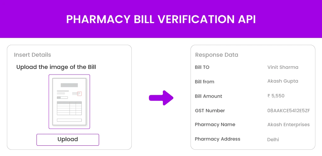 Pharmacy-Bill-Verification-API Pharmacy bill verification API