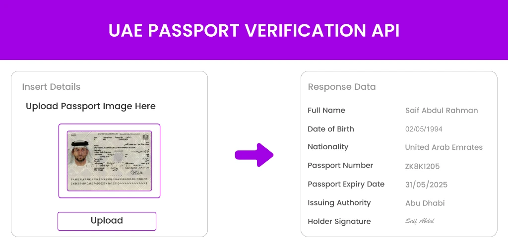 UAE-Passport-Verification-API1 UAE Passport Verification API