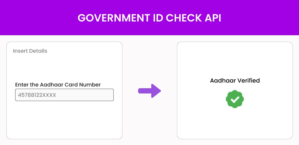 Government-ID-check-API Government ID Check API