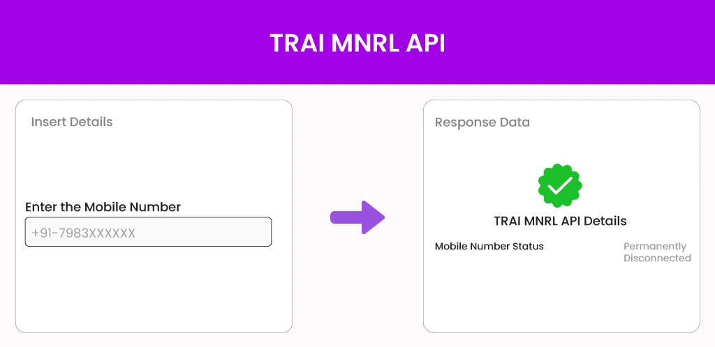 TRAI-MNRL-API TRAI MNRL API