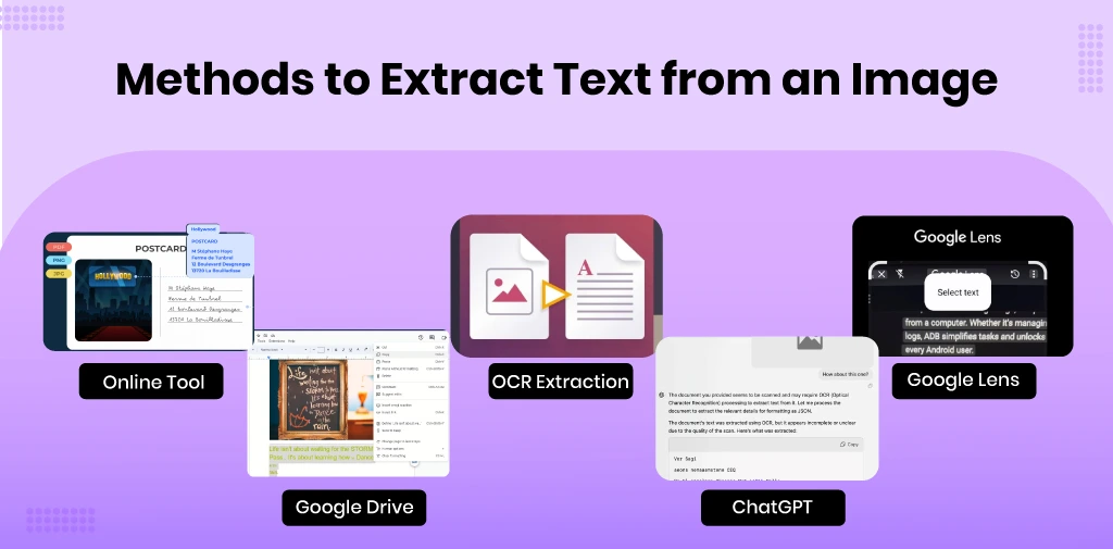 Methods to extract text from an image