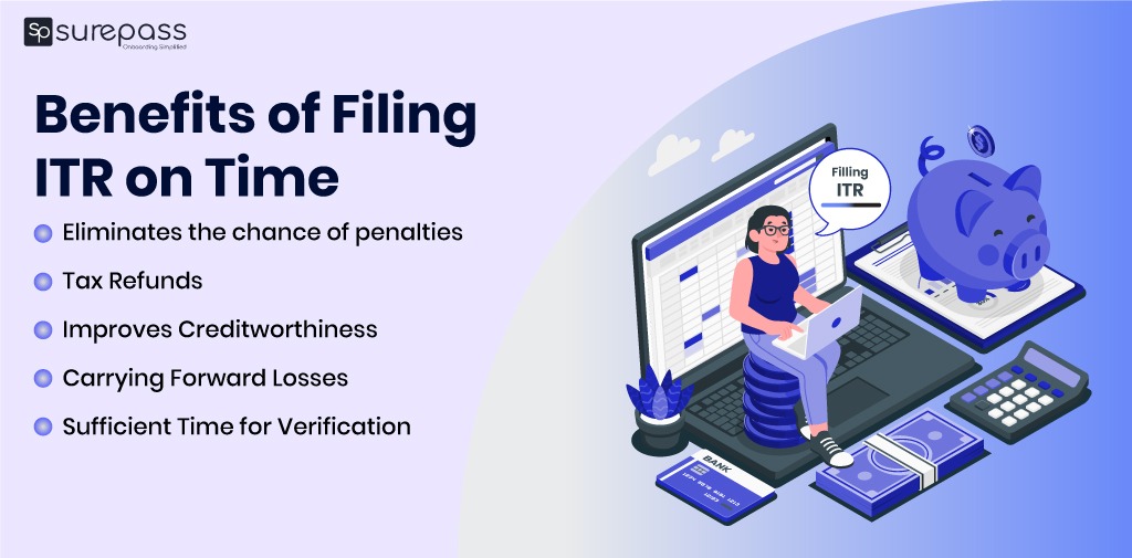 Benefits of Filing ITR on Time