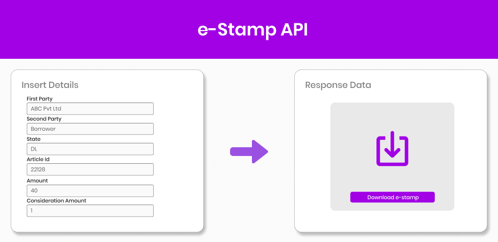 e-Stamp API e-stamp API