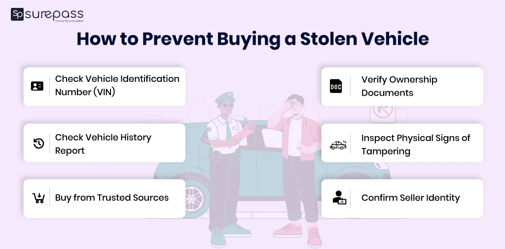 Prevent buying a stolen vehicle