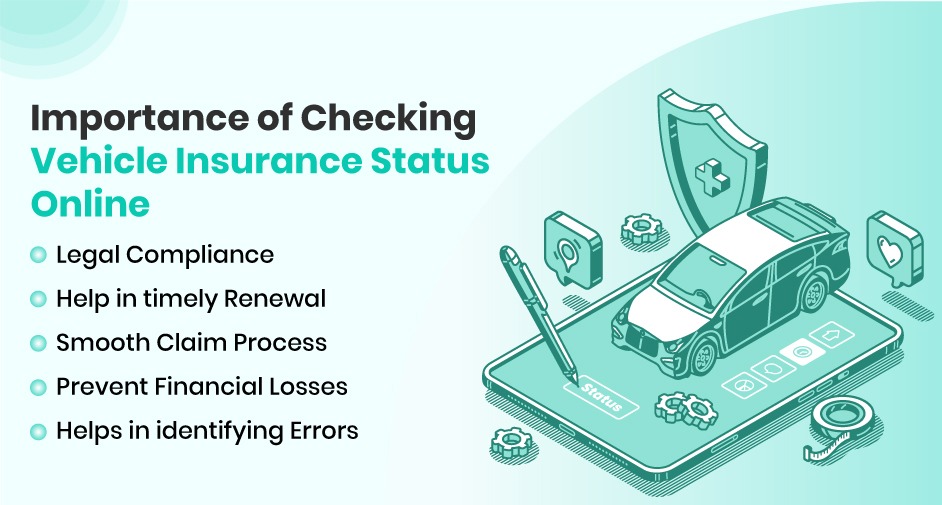Importance of checking vehicle insurance
