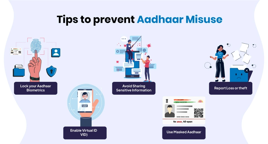 Tips to prevent Aadhaar Misuse