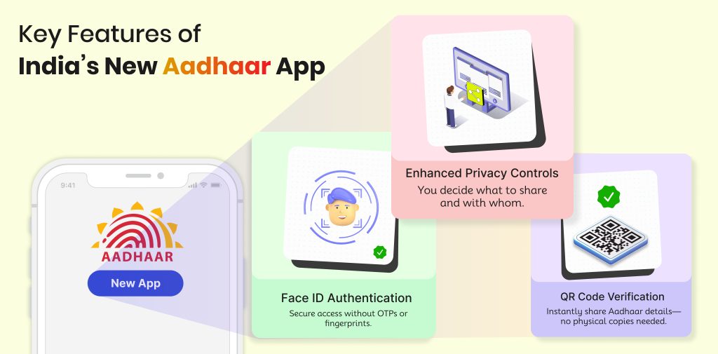 Key features of India'a new Aadhaar App