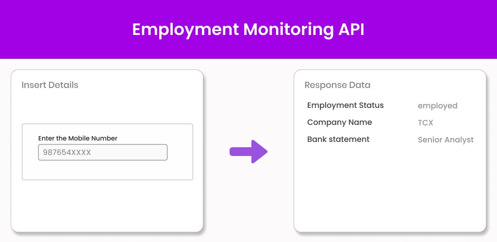 Employment Monitoring API rectangle Employment Monitoring API