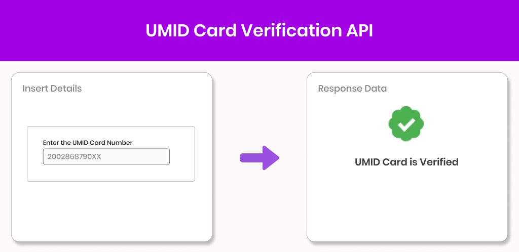 UMID Card Verification API rectangle Umid Card Verification API