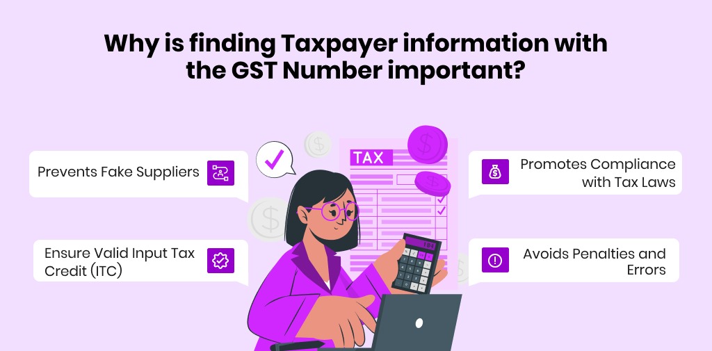 Why is finding taxpayer information with the GST Number Important
