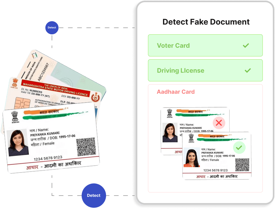 Detect fake documents